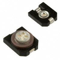 Sprague-Goodman - GKRP5R066 - CAP TRIMMER 3-5PF 25V SMD