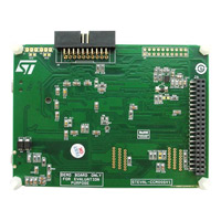 STMicroelectronics - STEVAL-CCM006V1 - EVAL BOARD STM32F103