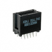 Sullins Connector Solutions - RBB10DHHN - CONN EDGE DUAL FMALE 20POS 0.050