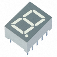 SunLED - XDUR08C - DISPLAY 9.9MM RED 1DIGIT CC