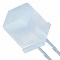 SunLED - XSCGS23MB - LED BLUE-GRN DIFF 5MM SQUARE T/H
