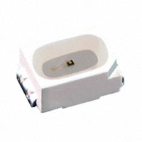 SunLED - XZDG105S - LED GREEN 525NM 2SMD