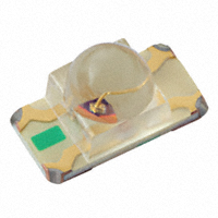 SunLED - XZMDKVG55W-8 - LED GREEN/RED CLEAR 1206 SMD