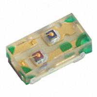 SunLED - XZVGMDK53W-9 - LED GREEN/RED CLEAR 0603 SMD