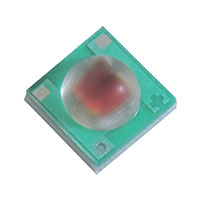 SunLED - XZDG10X160S - LED GREEN CLEAR SMD