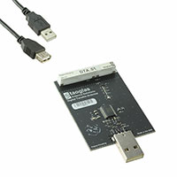 Taoglas Limited - DTAD.01.A.50 - DIGITAL TUNABLE ANTENNA REFER BR