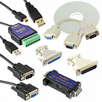 Teledyne LeCroy - STA-232/422/485 - RS232/RS422/RS485 SERIAL ASYN