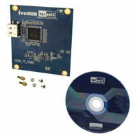 Terasic Inc. - P0084 - HDMI TRANSMITTER DAUGHTER CARD