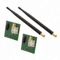 Texas Instruments - CC1101CC1190EMK915 - KIT EVAL MODULE FOR CC1101CC1190