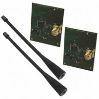 Texas Instruments - CC1110EMK433 - KIT EVAL MODULE CC1110EMK433