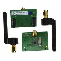 Texas Instruments - CC2500EMK - KIT EVAL MODULE FOR CC2500