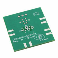 Texas Instruments - DEM-OPA-MSOP-1A - DEM-OPA-MSOP-1A