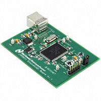 Texas Instruments - LM95071EVAL/NOPB - BOARD EVALUATION LM95071