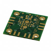 Texas Instruments - LMH730165/NOPB - EVALUATION BOARD