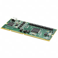 Texas Instruments - TMDSCNCD28054MISO - EVAL KIT INSTASPIN CONTROL CARD