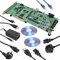 Texas Instruments - TMDSEVM6424 - TMDSEVM6424