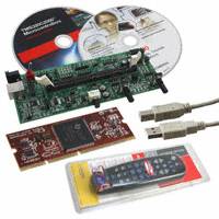Texas Instruments - TMDSPREX28335 - KIT PERIPHERAL EXPLORER C2000