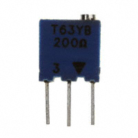 Vishay Sfernice - T63YB201KT20 - TRIMMER 200 OHM 0.25W TH