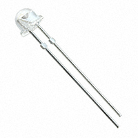 Vishay Semiconductor Opto Division - TSFF5510 - EMITTER IR 870NM 100MA RADIAL