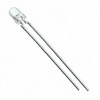 Vishay Semiconductor Opto Division - TSHA4401 - EMITTER IR 875NM 100MA RADIAL