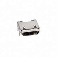 Wurth Electronics Inc. - 629105150521 - CONN RCPT USB TYPE B 3A