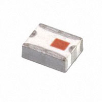 Wurth Electronics Inc. - 748351024 - BAND PASS FILTER 2400-2500 MHZ 1