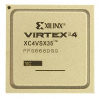 Xilinx Inc. - XC4VSX35-11FFG668C - IC FPGA 448 I/O 668FCBGA