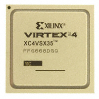 Xilinx Inc. - XC4VSX35-11FFG668C - IC FPGA 448 I/O 668FCBGA