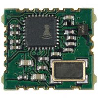 Sigma Designs Inc. - 370100621 - RF TXRX MODULE ISM<1GHZ