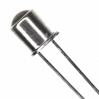 Luna Optoelectronics - PDI-E813 - EMITTER IR 880NM 180MA TO-46