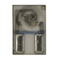 Luna Optoelectronics - PDI-E833 - EMITTER IR VIS MULTI-M 30MA SMD