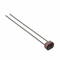 Luna Optoelectronics - PDV-P9103 - PHOTOCELL 20K-45K OHM 4.20MM