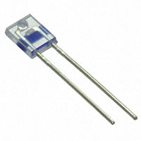 Luna Optoelectronics - SLED-56-16639 - LED IR SIDE EMITTER 940NM CLEAR