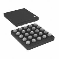 Analog Devices Inc. - ADP5589ACBZ-00-R7 - IC PORT EXPANDER 19I/O 25WLSCP