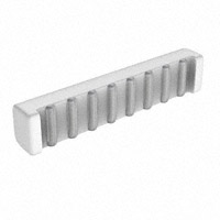 CTS Resistor Products - 752083103GPTR7 - RES ARRAY 4 RES 10K OHM 8SRT