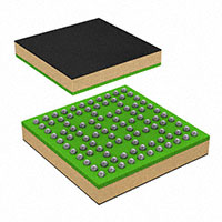 Texas Instruments - DS250DF410ABMT - IC RETIMER 4CH MULTIRATE 101ABM