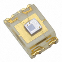 ams - TSL12T - IC SENSOR LIGHT-VOLT 4-SMD