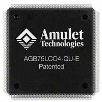 Amulet Technologies LLC - AGB75LC04-QU-E - IC GUI PROC 24BIT COLOR 208QFP