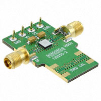 Analog Devices Inc. - 120257-HMC913LC4B - EVAL BOARD HMC913LC4B