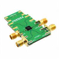 Analog Devices Inc. - 128531-HMC882LP5E - BOARD EVAL HMC882LP5E