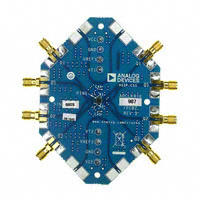 Analog Devices Inc. - ADCLK907/PCBZ - BOARD EVAL FOR ADCLK907 16LFCSP