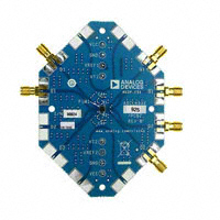 Analog Devices Inc. - ADCLK925/PCBZ - BOARD EVAL FOR ADCLK925 16LFCSP