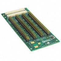 Analog Devices Inc. - ADZS-BRKOUT-EX3 - ADZS-BRKOUT-EX3