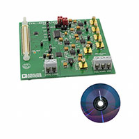 Analog Devices Inc. - EV-AD5544/45SDZ - EVAL BOARD DAC AD5544 AD5545