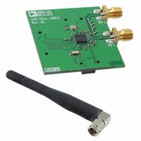 Analog Devices Inc. - EVAL-ADF7023-JDB1Z - BOARD EVAL ADF7023-JDB1Z