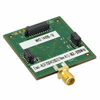 Analog Devices Inc. - EVAL-ADF7024DB2Z - DAUGHTER BOARD 862MHZ-928MHZ