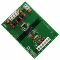 Analog Devices Inc. - EVAL-ADM2687EEBZ - BOARD EVAL ADM2687