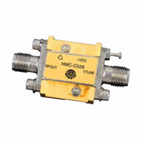 Analog Devices Inc. - HMC-C028 - WBAND AMP MOD