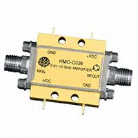 Analog Devices Inc. - HMC-C036 - WBAND AMP MOD