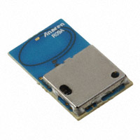 Anaren - A1101R09A00GR - RF TXRX MOD ISM<1GHZ TRACE ANT